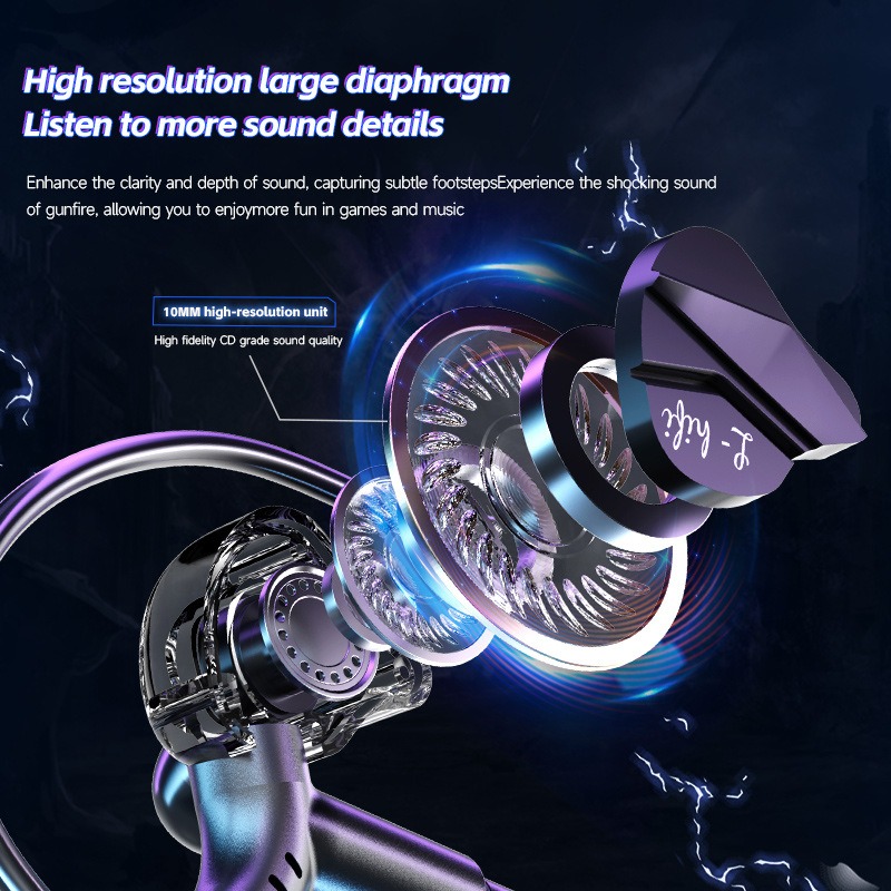 E-Sports Gaming Headset 7.1 Su – Esports Gaming Earbuds Bewertung und Preis