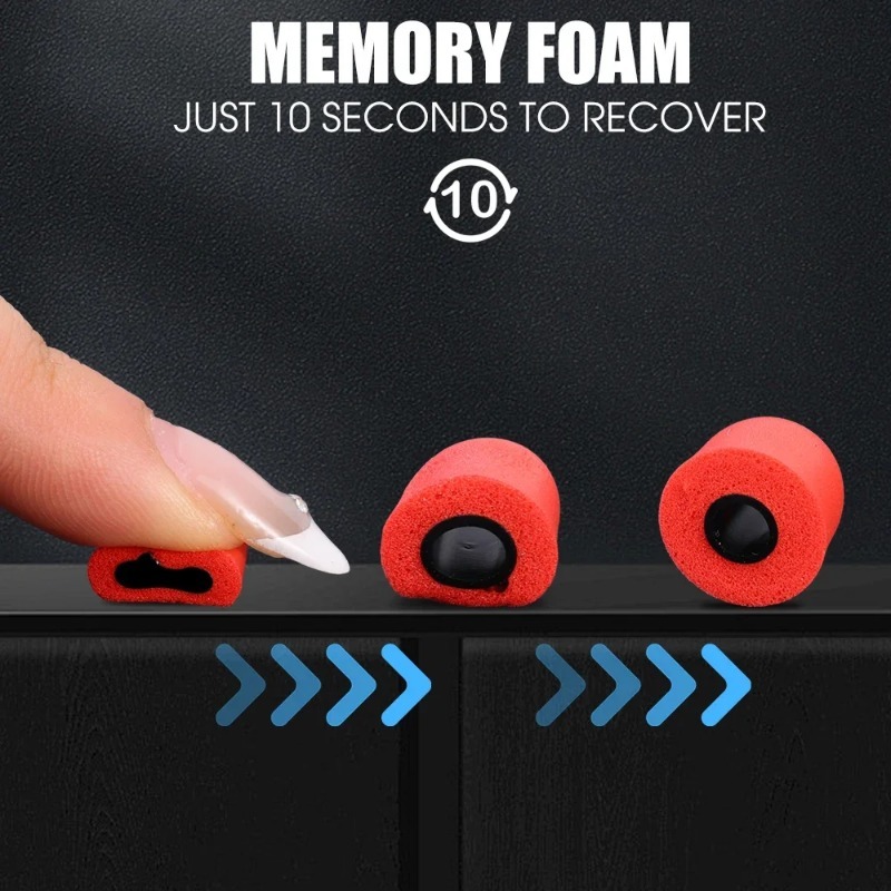 1-6 Paar weiche Memory Foam Oh – Sound Dampening Foam Bewertung und Preis